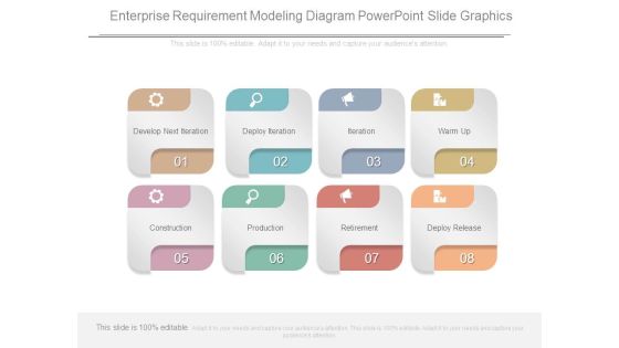 Enterprise Requirement Modeling Diagram Powerpoint Slide Graphics Enterprise Requirement Modeling Diagram Powerpoint Slide Graphics