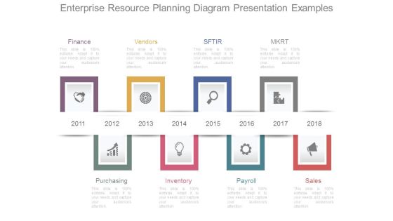 Enterprise Resource Planning Diagram Presentation Examples
