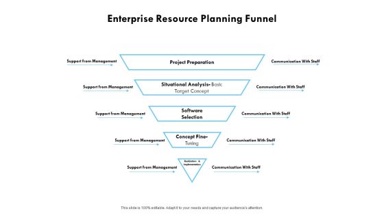 Enterprise Resource Planning Funnel Ppt PowerPoint Presentation Model Aids Enterprise Resource Planning Funnel Ppt PowerPoint Presentation Model Aids