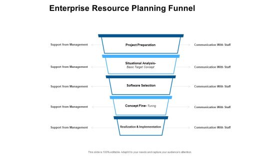 Enterprise Resource Planning Funnel Ppt PowerPoint Presentation Model Backgrounds Enterprise Resource Planning Funnel Ppt PowerPoint Presentation Model Backgrounds