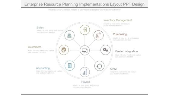 Enterprise Resource Planning Implementations Layout Ppt Design Enterprise Resource Planning Implementations Layout Ppt Design
