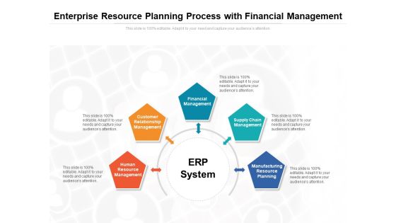 Enterprise Resource Planning Process With Financial Management Ppt Powerpoint Presentation Show Themes Pdf Enterprise Resource Planning Process With Financial Management Ppt Powerpoint Presentation Show Themes Pdf