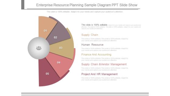 Enterprise Resource Planning Sample Diagram Ppt Slide Show Enterprise Resource Planning Sample Diagram Ppt Slide Show