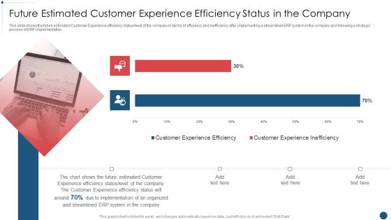 Enterprise Resource Planning System Framework Future Estimated Customer Experience Efficiency Icons PDF Enterprise Resource Planning System Framework Future Estimated Customer Experience Efficiency Icons PDF
