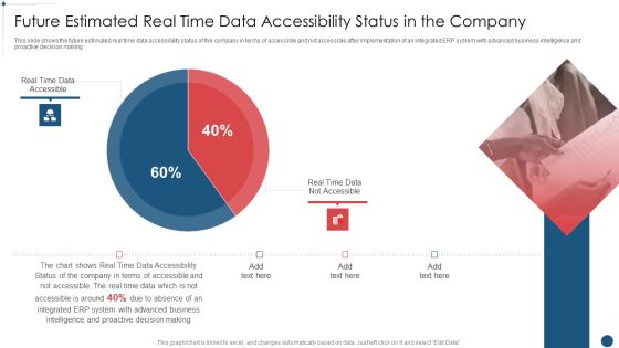Enterprise Resource Planning System Framework Future Estimated Real Time Data Accessibility Status Infographics PDF Enterprise Resource Planning System Framework Future Estimated Real Time Data Accessibility Status Infographics PDF