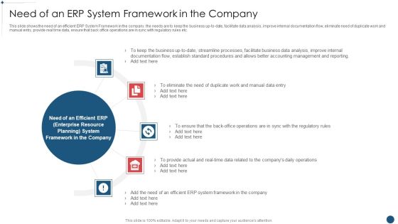 Enterprise Resource Planning System Framework Need Of An Erp System Framework In The Company Structure PDF Enterprise Resource Planning System Framework Need Of An Erp System Framework In The Company Structure PDF