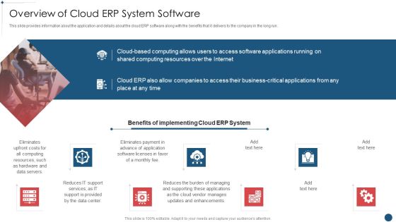 Enterprise Resource Planning System Framework Overview Of Cloud Erp System Software Brochure PDF Enterprise Resource Planning System Framework Overview Of Cloud Erp System Software Brochure PDF