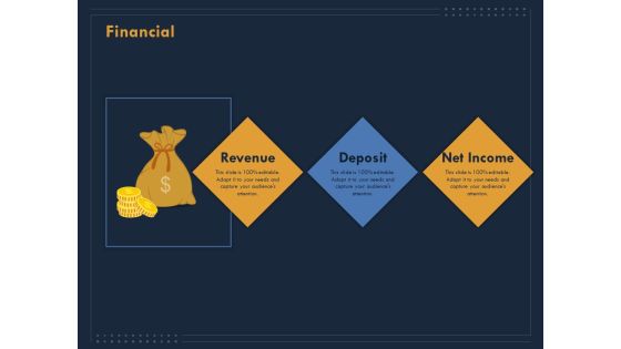 Enterprise Review Financial Ppt Professional Rules PDF