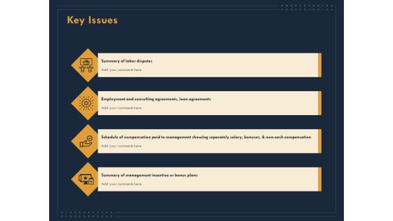 Enterprise Review Key Issues Ppt Pictures Example Topics PDF