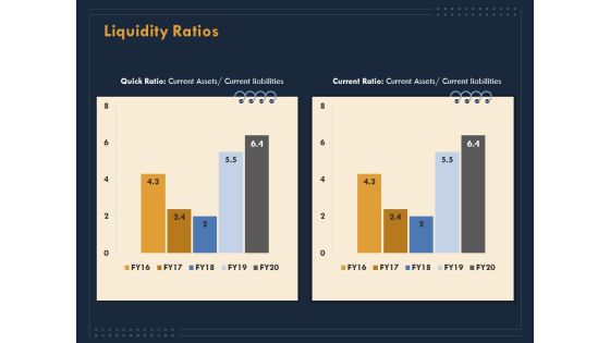 Enterprise Review Liquidity Ratios Ppt Icon Deck PDF Enterprise Review Liquidity Ratios Ppt Icon Deck PDF