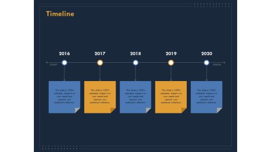 Enterprise Review Timeline Ppt Inspiration Mockup PDF Enterprise Review Timeline Ppt Inspiration Mockup PDF