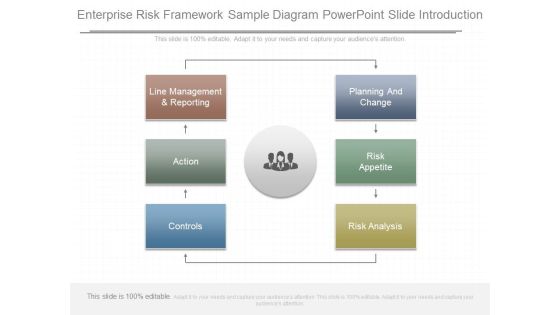 Enterprise Risk Framework Sample Diagram Powerpoint Slide Introduction