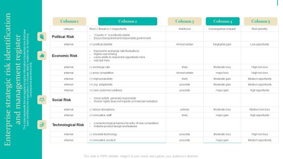 Enterprise Risk Management Enterprise Strategic Risk Identification And Management Themes PDF Enterprise Risk Management Enterprise Strategic Risk Identification And Management Themes PDF