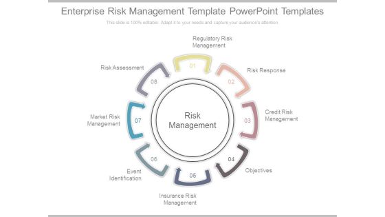 Enterprise Risk Management Template Powerpoint Templates