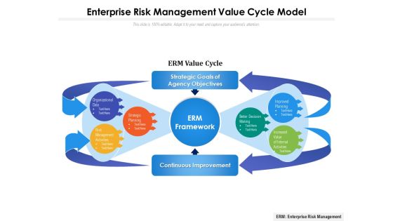 Enterprise Risk Management Value Cycle Model Ppt PowerPoint Presentation Gallery Icons PDF Enterprise Risk Management Value Cycle Model Ppt PowerPoint Presentation Gallery Icons PDF