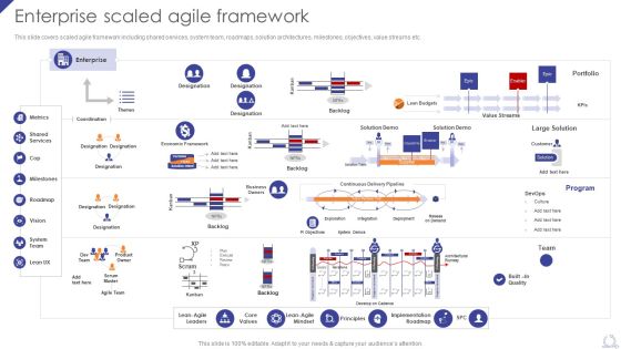 Enterprise Scaled Agile Framework Agile Project Development Strategies Guidelines PDF Enterprise Scaled Agile Framework Agile Project Development Strategies Guidelines PDF