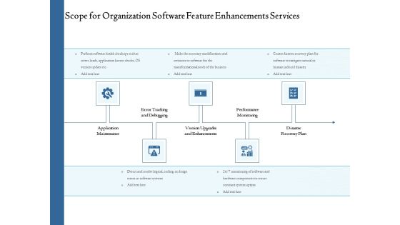 Enterprise Software Development Service Scope For Organization Feature Enhancements Information PDF Enterprise Software Development Service Scope For Organization Feature Enhancements Information PDF