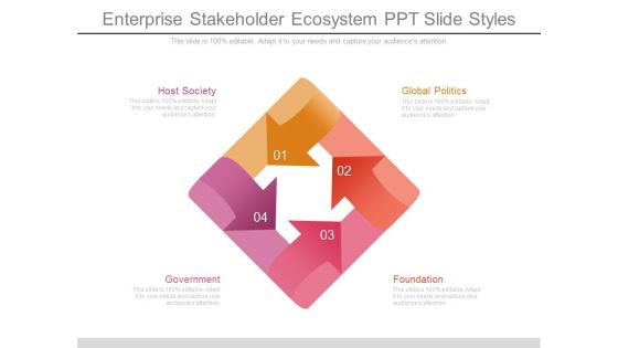 Enterprise Stakeholder Ecosystem Ppt Slide Styles Enterprise Stakeholder Ecosystem Ppt Slide Styles