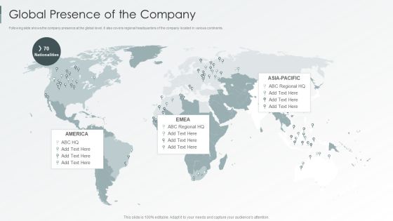 Enterprise Sustainability Performance Metrics Global Presence Of The Company Microsoft PDF Enterprise Sustainability Performance Metrics Global Presence Of The Company Microsoft PDF