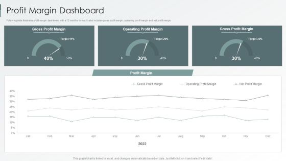 Enterprise Sustainability Performance Metrics Profit Margin Dashboard Brochure PDF Enterprise Sustainability Performance Metrics Profit Margin Dashboard Brochure PDF