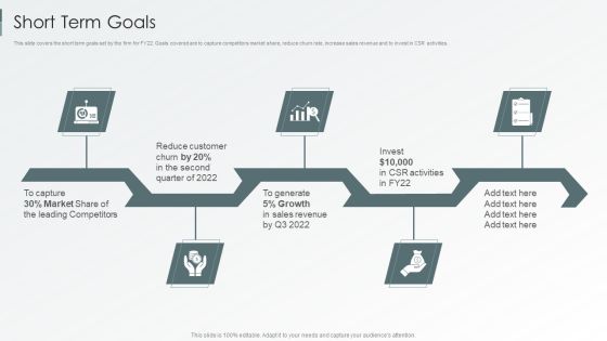 Enterprise Sustainability Performance Metrics Short Term Goals Summary PDF Enterprise Sustainability Performance Metrics Short Term Goals Summary PDF