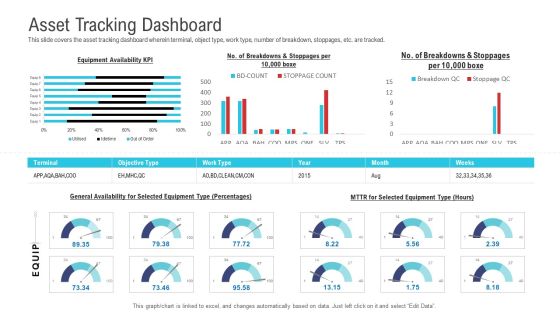 Enterprise System Business Administration Asset Tracking Dashboard Infographics PDF Enterprise System Business Administration Asset Tracking Dashboard Infographics PDF