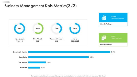 Enterprise Tactical Planning Enterprise Tactical Planning Business Management Kpis Metrics Ports Formats PDF Enterprise Tactical Planning Enterprise Tactical Planning Business Management Kpis Metrics Ports Formats PDF