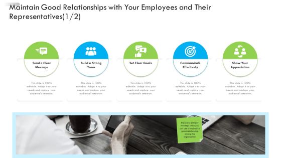 Enterprise Tactical Planning Maintain Good Relationships With Your Employees And Their Representatives Microsoft PDF Enterprise Tactical Planning Maintain Good Relationships With Your Employees And Their Representatives Microsoft PDF