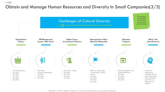Enterprise Tactical Planning Obtain And Manage Human Resources And Diversity In Small Companies Culture Infographics PDF Enterprise Tactical Planning Obtain And Manage Human Resources And Diversity In Small Companies Culture Infographics PDF
