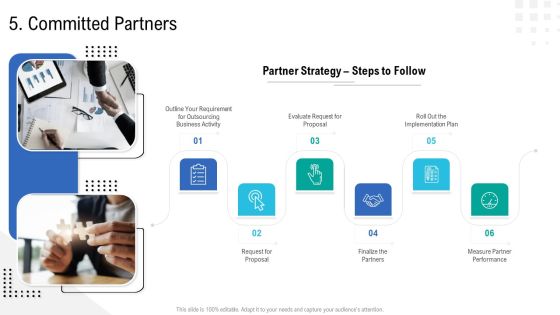 Enterprise Tasks Procedures And Abilities Quick Overview Committed Partners Download PDF Enterprise Tasks Procedures And Abilities Quick Overview Committed Partners Download PDF