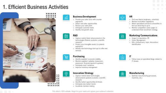 Enterprise Tasks Procedures And Abilities Quick Overview Efficient Business Activities Designs PDF Enterprise Tasks Procedures And Abilities Quick Overview Efficient Business Activities Designs PDF