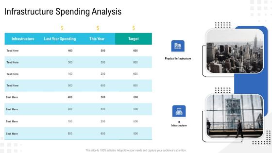 Enterprise Tasks Procedures And Abilities Quick Overview Infrastructure Spending Analysis Template PDF