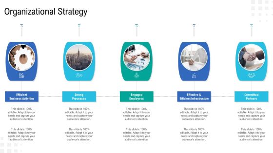 Enterprise Tasks Procedures And Abilities Quick Overview Organizational Strategy Demonstration PDF Enterprise Tasks Procedures And Abilities Quick Overview Organizational Strategy Demonstration PDF