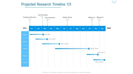 Enterprise Thesis Projected Research Timeline Results Ppt Infographic Template Graphics Tutorials PDF Enterprise Thesis Projected Research Timeline Results Ppt Infographic Template Graphics Tutorials PDF
