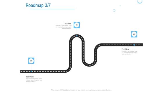 Enterprise Thesis Roadmap Three Stage Process Ppt Summary PDF