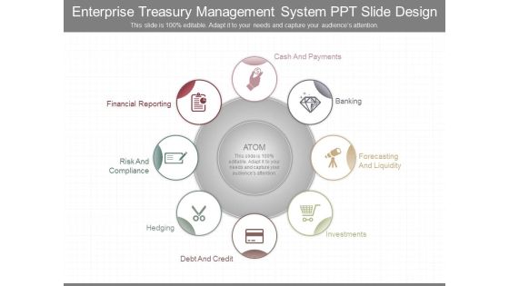 Enterprise Treasury Management System Ppt Slide Design Enterprise Treasury Management System Ppt Slide Design