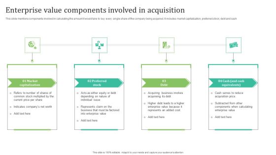 Enterprise Value Components Involved In Acquisition Topics PDF Enterprise Value Components Involved In Acquisition Topics PDF