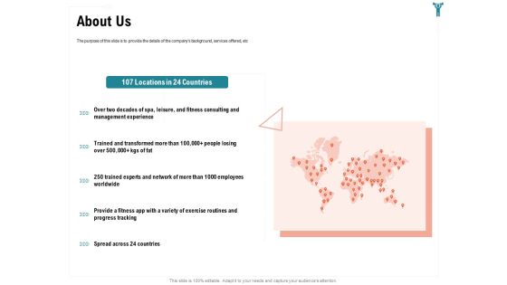 Enterprise Wellbeing About Us Icons PDF