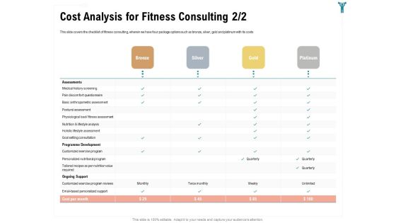 Enterprise Wellbeing Cost Analysis For Fitness Consulting Guidelines PDF Enterprise Wellbeing Cost Analysis For Fitness Consulting Guidelines PDF