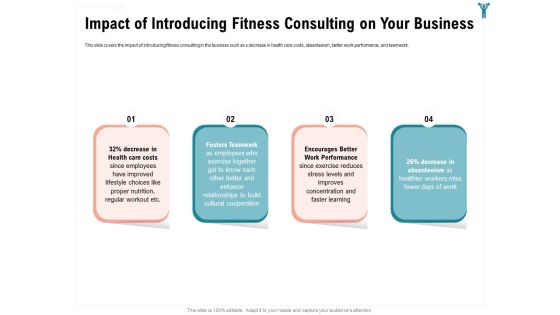 Enterprise Wellbeing Impact Of Introducing Fitness Consulting On Your Business Pictures PDF Enterprise Wellbeing Impact Of Introducing Fitness Consulting On Your Business Pictures PDF