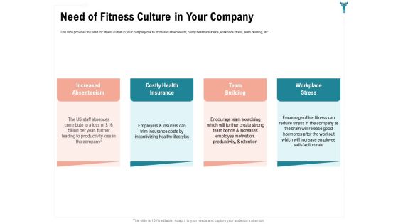 Enterprise Wellbeing Need Of Fitness Culture In Your Company Icons PDF