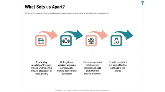 Enterprise Wellbeing What Sets Us Apart Diagrams PDF Enterprise Wellbeing What Sets Us Apart Diagrams PDF