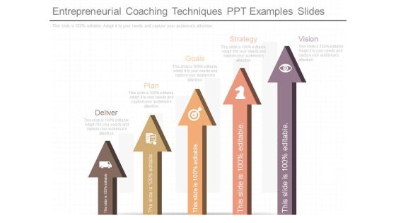 Entrepreneurial Coaching Techniques Ppt Examples Slides Entrepreneurial Coaching Techniques Ppt Examples Slides