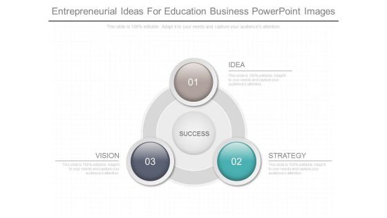 Entrepreneurial Ideas For Education Business Powerpoint Images Entrepreneurial Ideas For Education Business Powerpoint Images