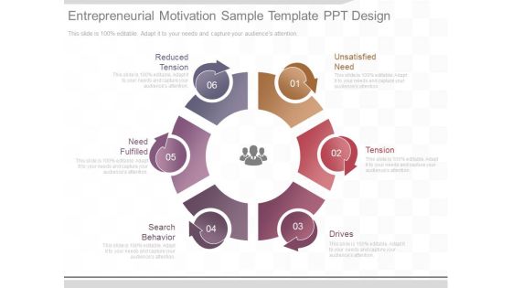 Entrepreneurial Motivation Sample Template Ppt Design Entrepreneurial Motivation Sample Template Ppt Design