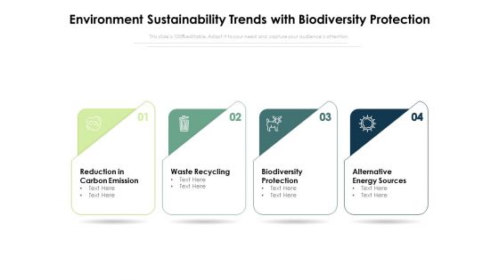 Environment Sustainability Trends With Biodiversity Protection Ppt PowerPoint Presentation Outline Graphics Template PDF Environment Sustainability Trends With Biodiversity Protection Ppt PowerPoint Presentation Outline Graphics Template PDF