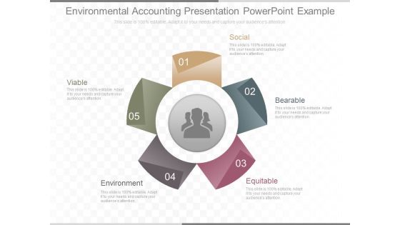 Environmental Accounting Presentation Powerpoint Example Environmental Accounting Presentation Powerpoint Example