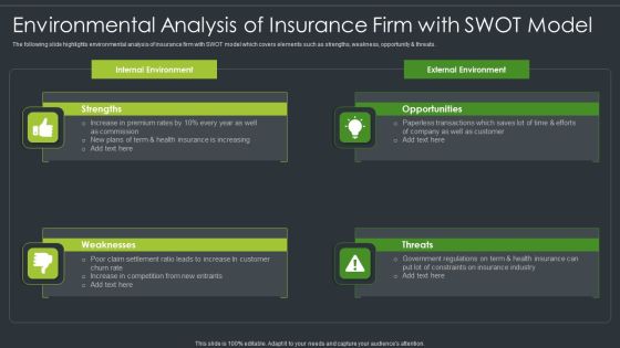 Environmental Analysis Of Insurance Firm With SWOT Model Guidelines PDF Environmental Analysis Of Insurance Firm With SWOT Model Guidelines PDF