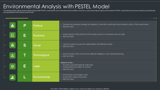 Environmental Analysis With PESTEL Model Template PDF