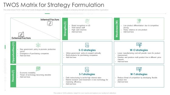 Environmental Assessment TWOS Matrix For Strategy Formulation Ppt Inspiration Background Images PDF